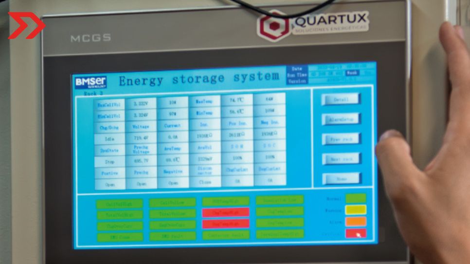 Conoce a Quartux, la empresa que usa Inteligencia Artificial para ahorrar energía