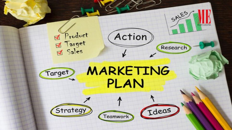 Plan de marketing: Así beneficia a tu emprendimiento