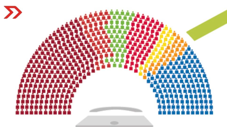 Último llamado para evitar la sobrerrepresentación