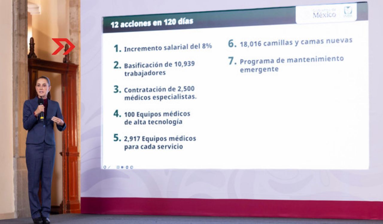 Gobierno Presenta 12 Acciones Para Garantizar Insumos Y Mejorar La Atencion En El Imss En 120 Dias